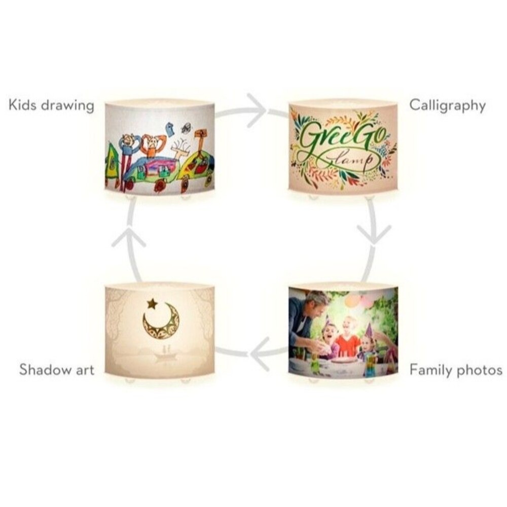 Greego Lamp Make Your Own Lamp, add your photos, drawings, painting or coloring